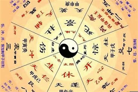 生日看五行|生辰八字算命